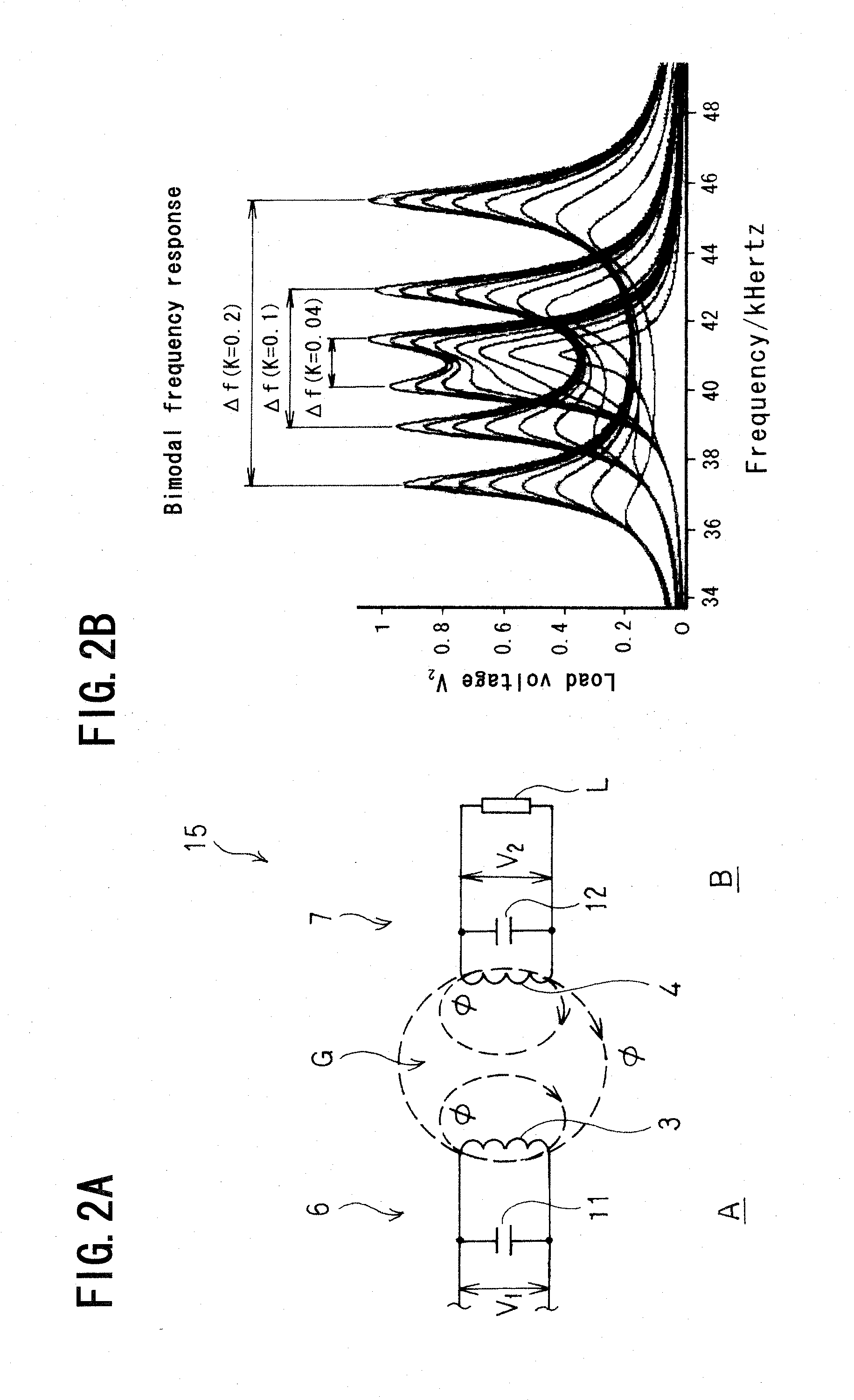 Non-contact power feeding apparatus of magnetic resonance method