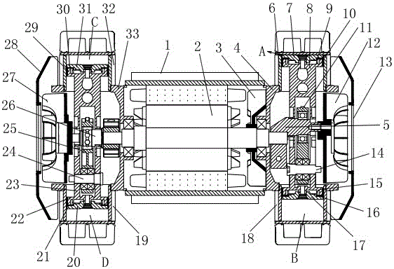 A multi-cylinder opposed piston type oil-free compression device