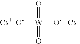 Alkali metal tungstate compositions and uses thereof