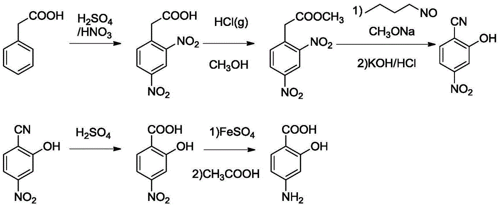 Novel crystal form of p-aminosalicylic acid as well as preparation method and applications thereof