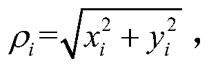 A method for analyzing polarized Bessel vortex beam transmission in an anisotropic medium