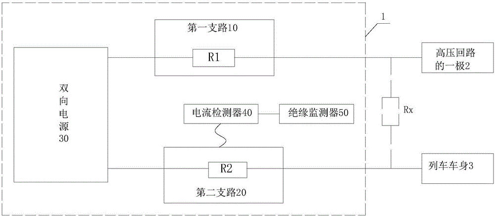 Train and insulation monitoring device and method thereof