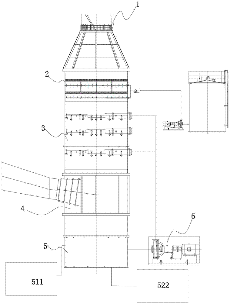 A cyclone reaction device and flue gas desulfurization device