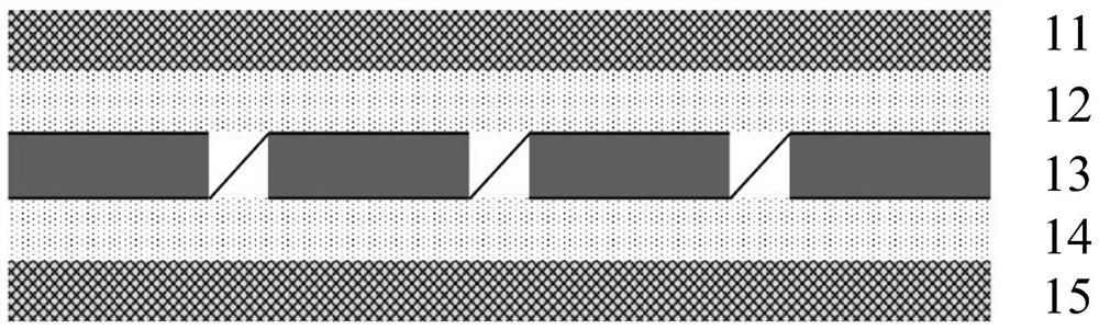 Ultrathin flexible solar cell module