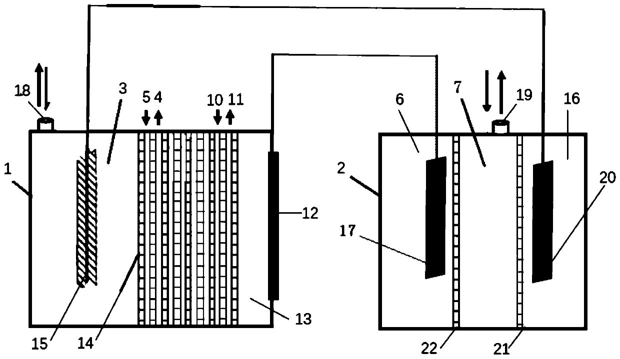 Combined desalination wastewater treatment system for synchronous recovery of salt differential energy and chemical energy in wastewater