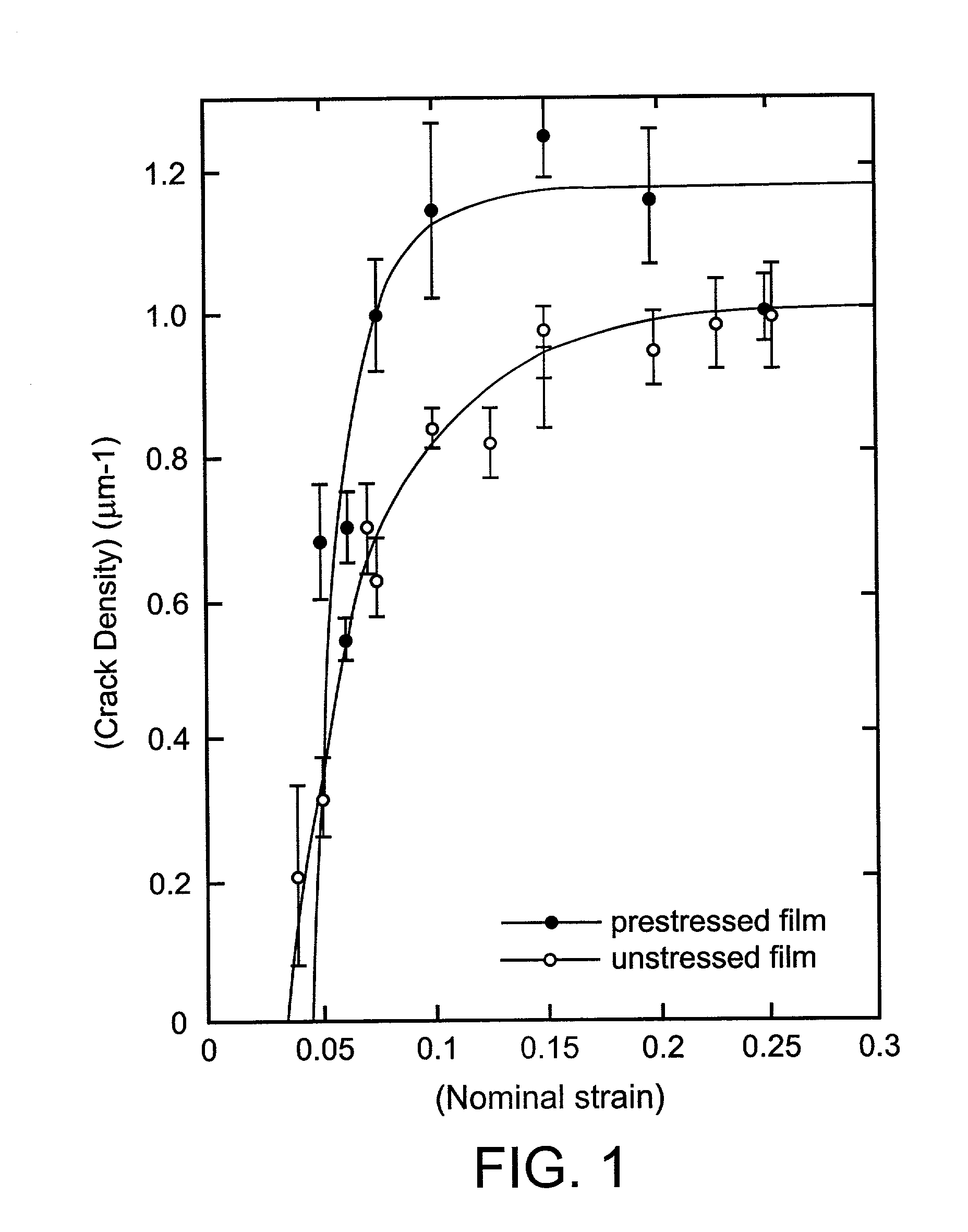 Packaging laminate with gas and aroma barrier properties