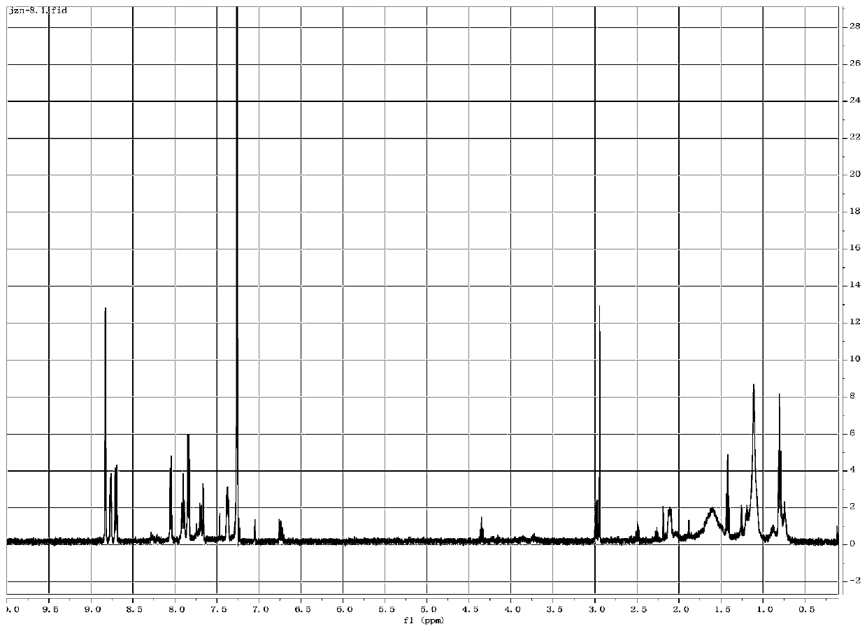 A fluorescent probe for detection of sarin poison and its simulant, its synthesis method and application