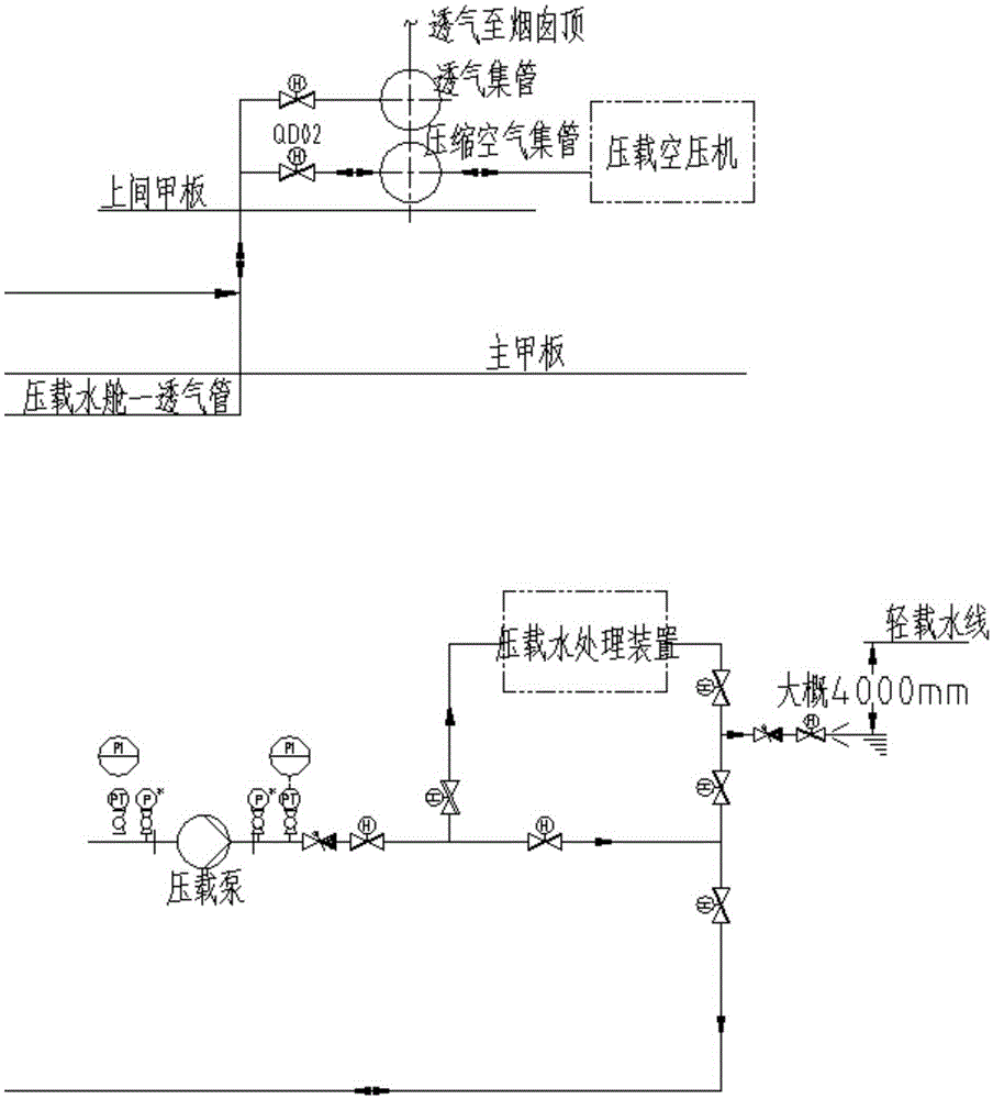 Submergence assisting system and method for water ballast tanks of air compressor ballast semi-submerged ship