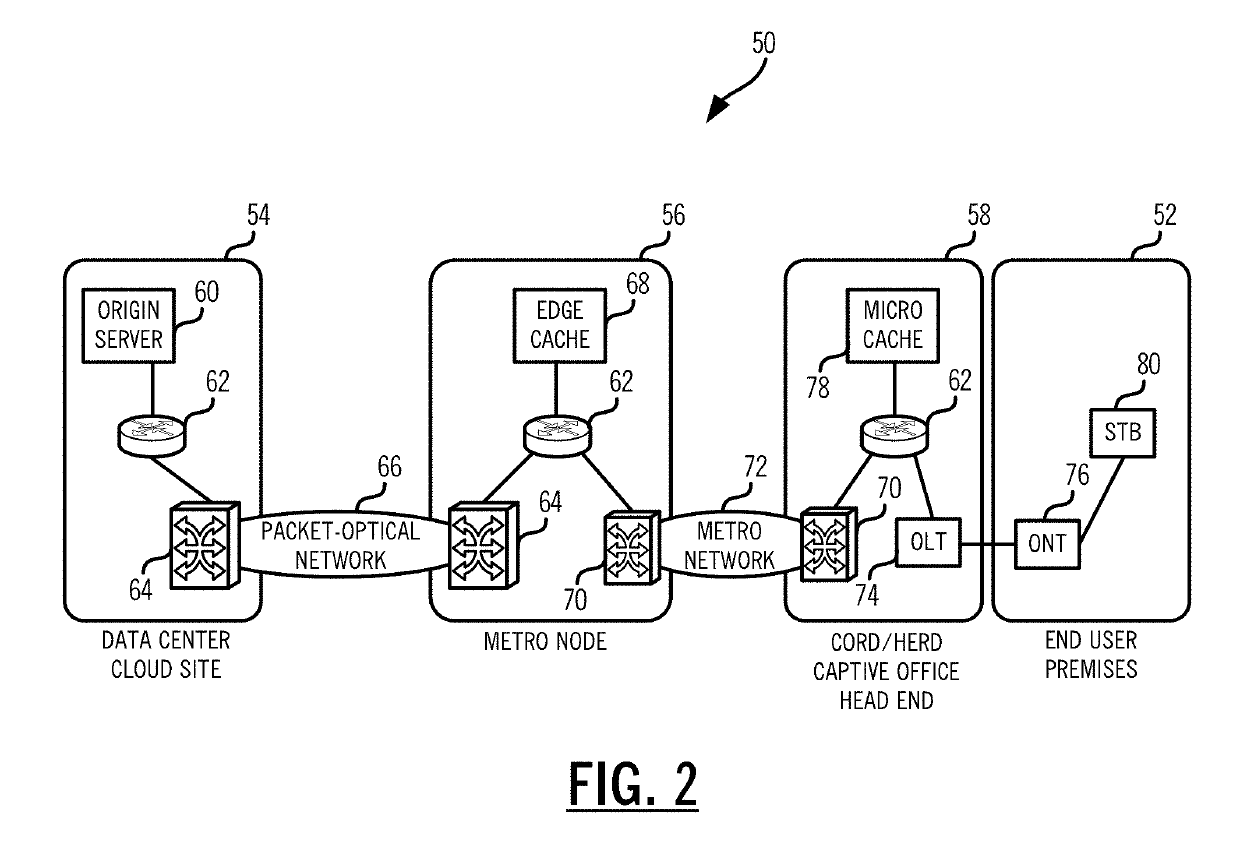 Adaptive systems and methods enhancing service Quality of Experience