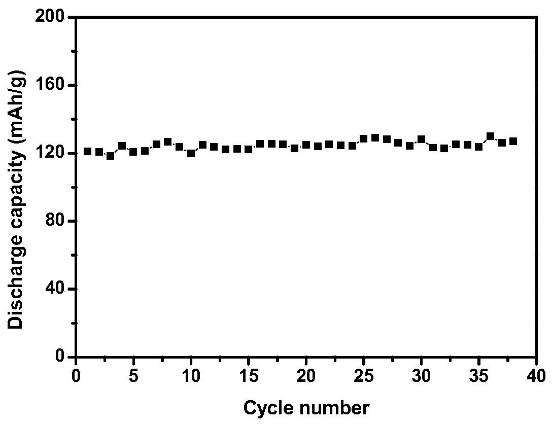 Electrolyte with self-repairing function and preparation method of solid-state battery