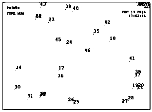 Polycrystal geometric modeling method