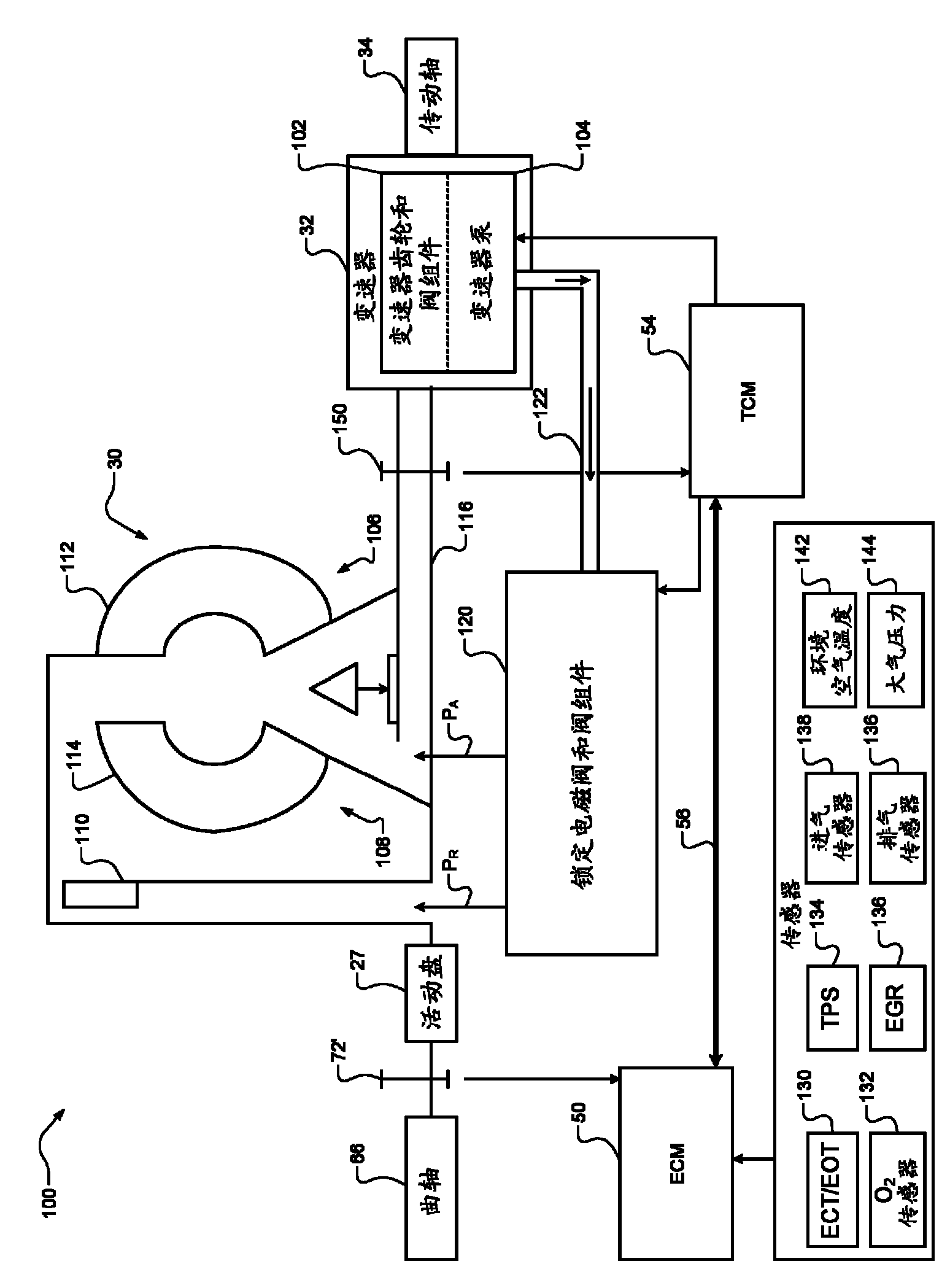 Powertrain control systems and methods with parameter transfer between an ECM and a TCM