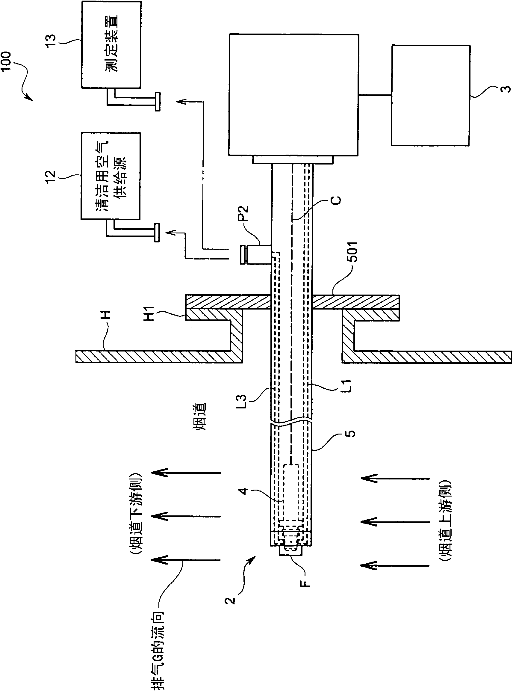 Exhaust gas analyzer and probe unit