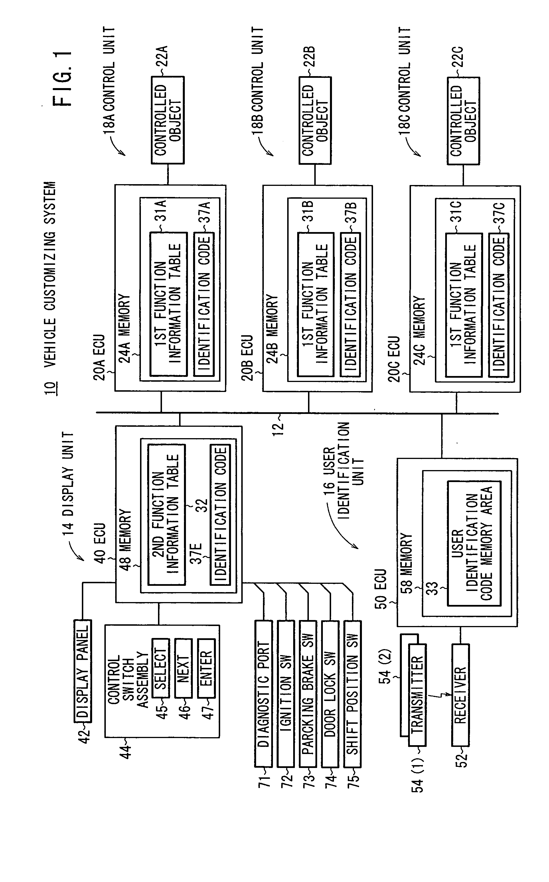 Vehicle customizing system