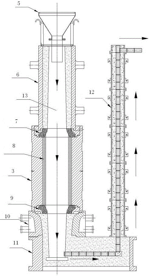 A production process of work rolls for rod, wire and hot-rolled strip mills