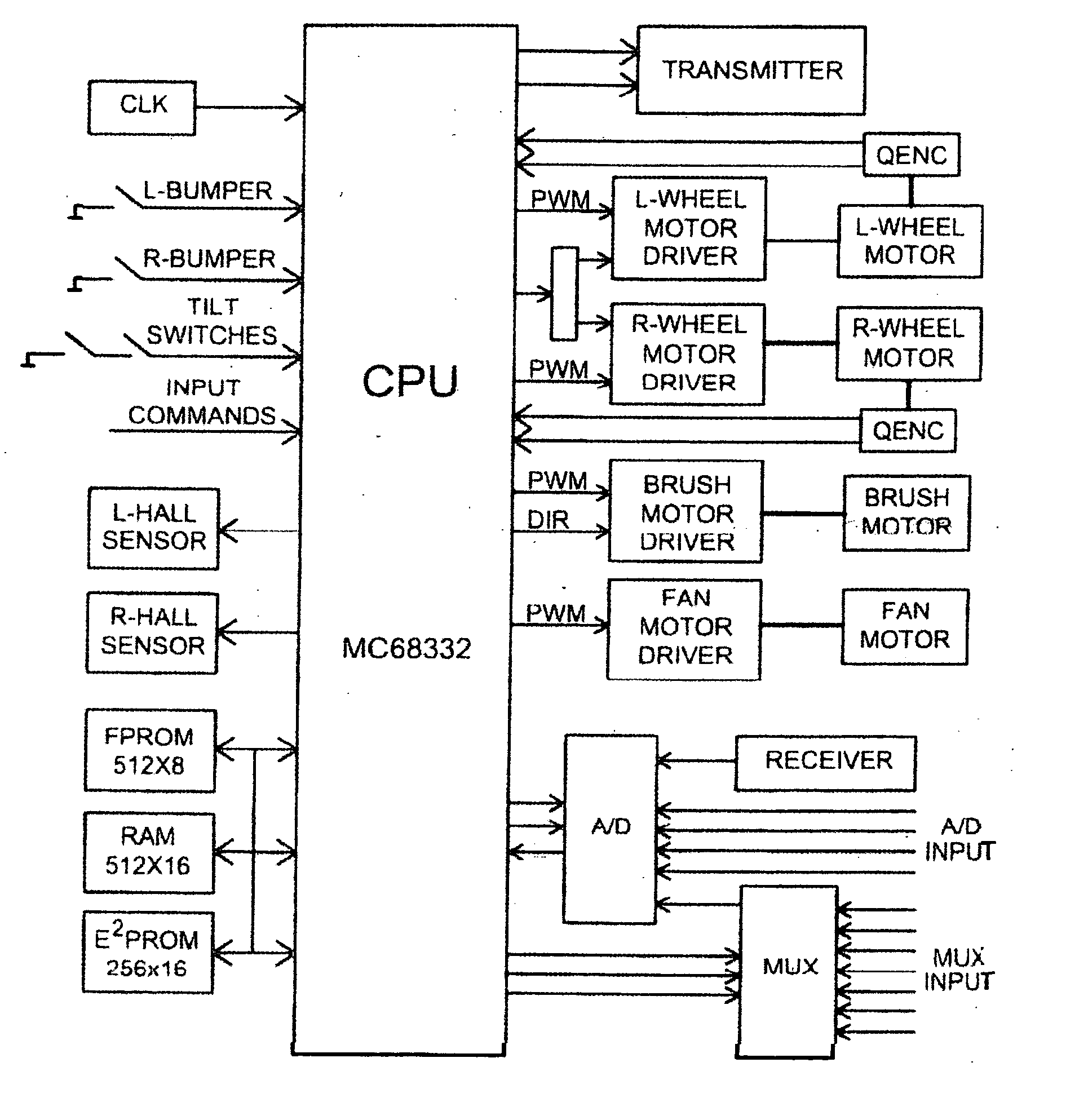 Efficient navigation of autonomous carriers