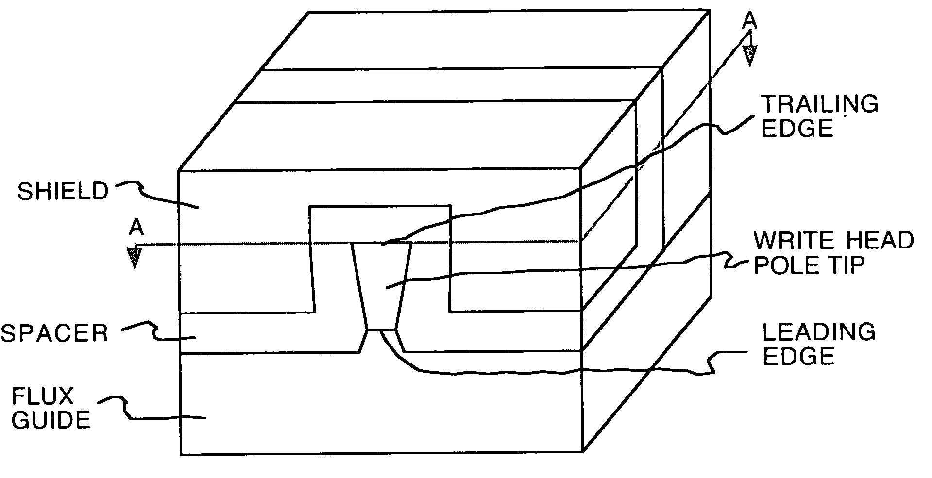 Write pole and method of manufacturing the same