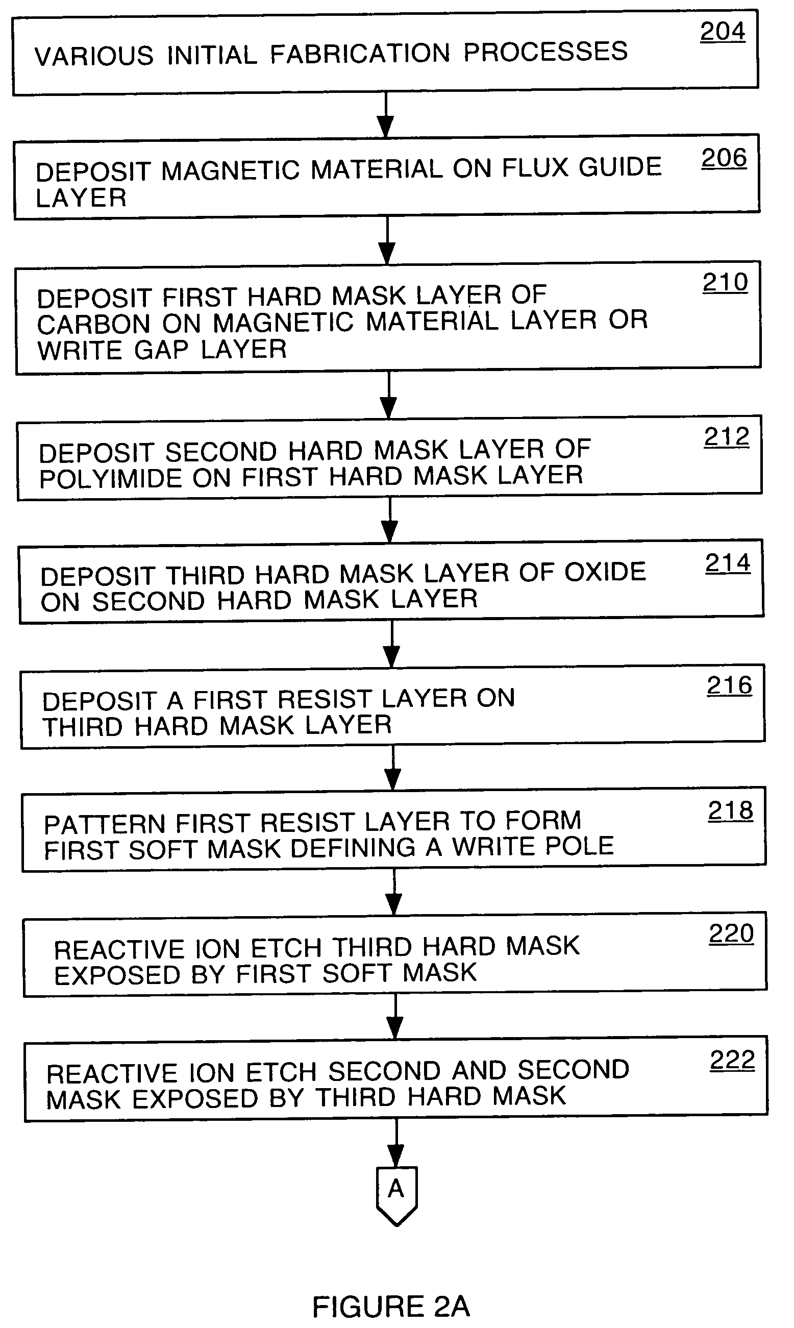 Write pole and method of manufacturing the same