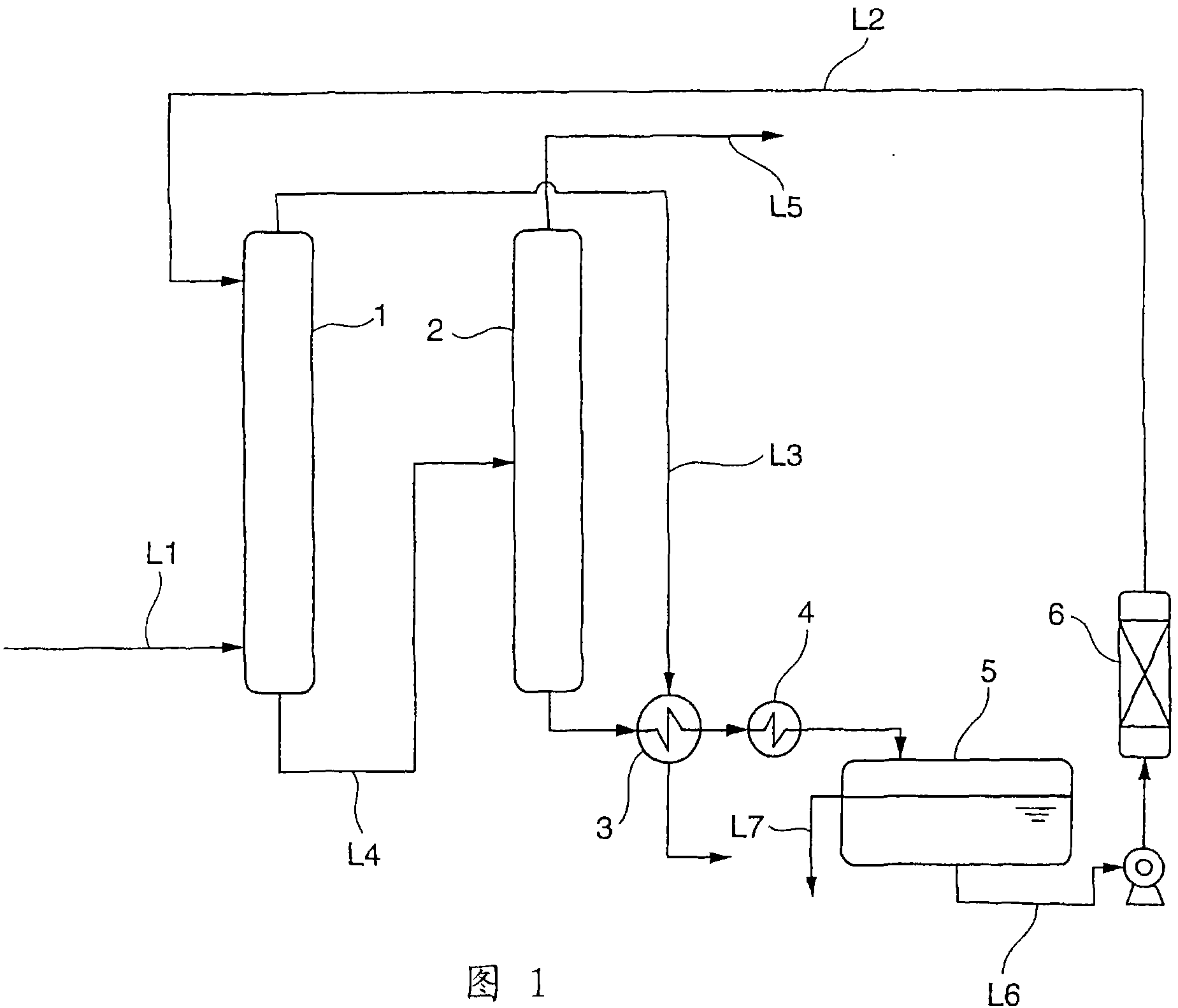 Method for handling (meth) acrylic ester-containing solution