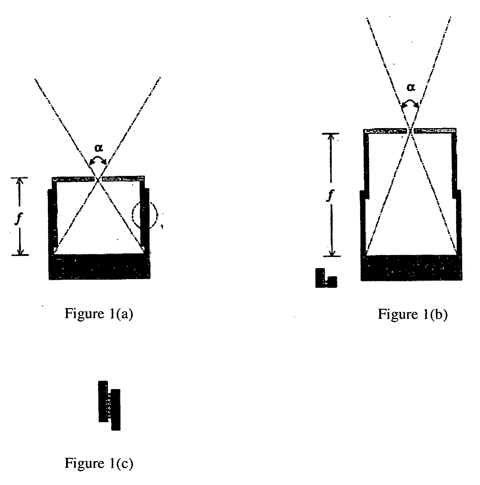 Adjustable focal length pinhole collimator