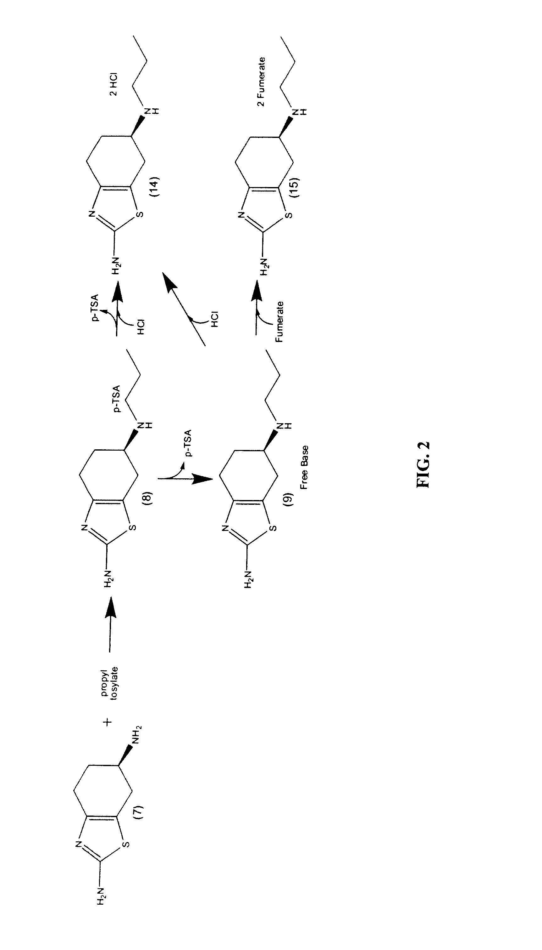 Synthesis of chirally purified substituted benzothiazole diamines