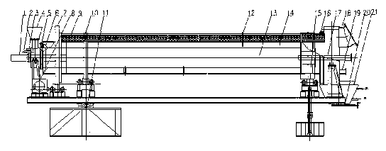 Multifunctional biomass heat conversion equipment and process