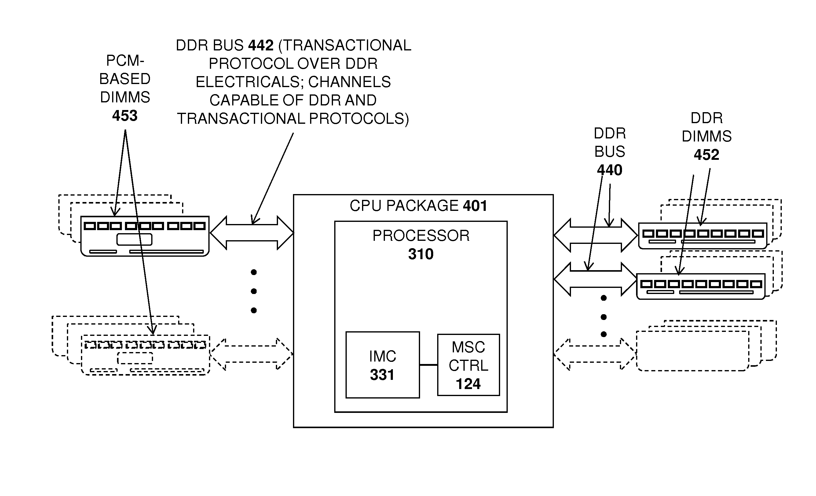 Apparatus and method for implementing a multi-level memory hierarchy over common memory channels