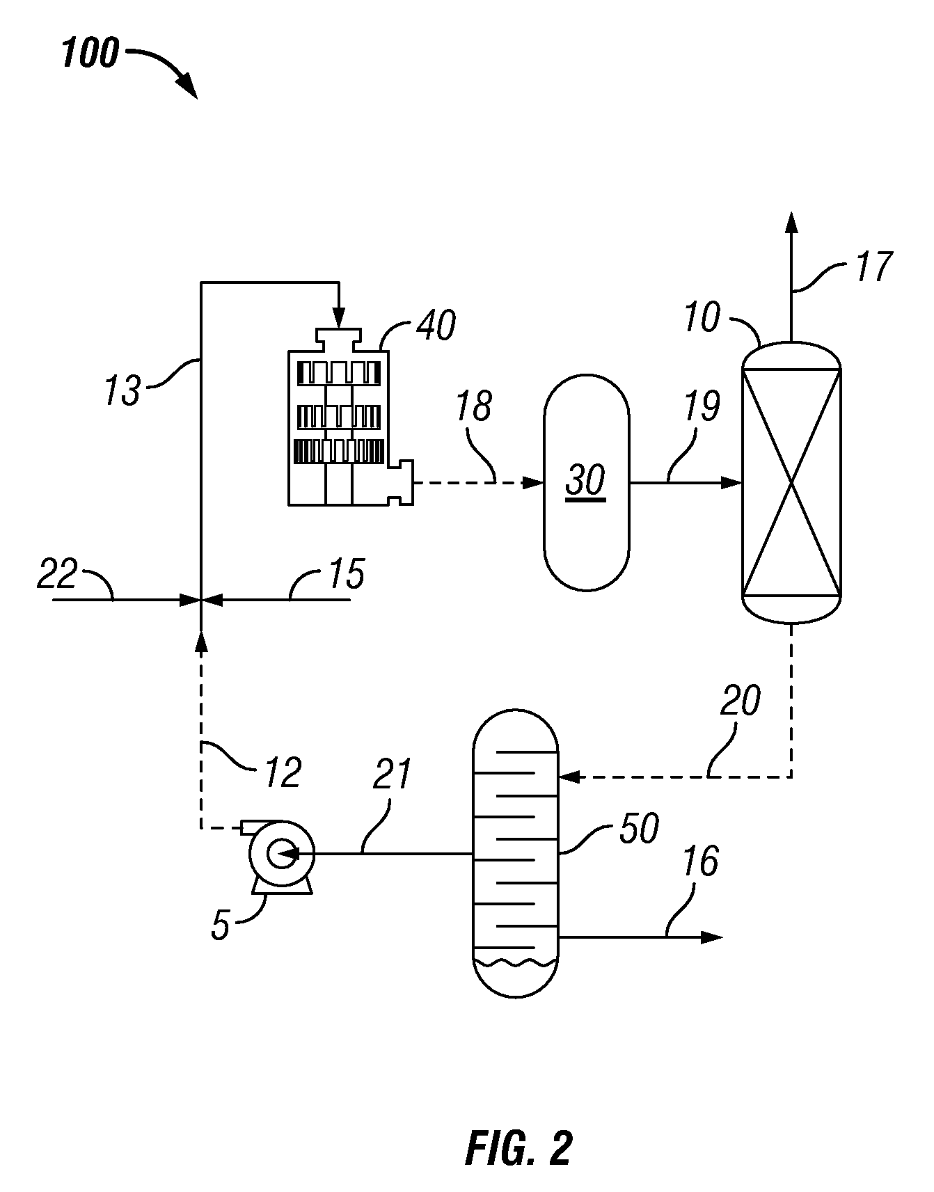 High shear process for the production of acetaldehyde