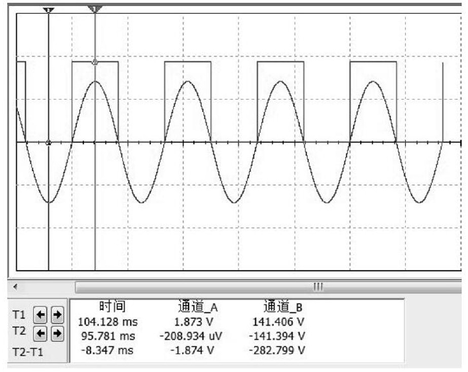 AC sampling device