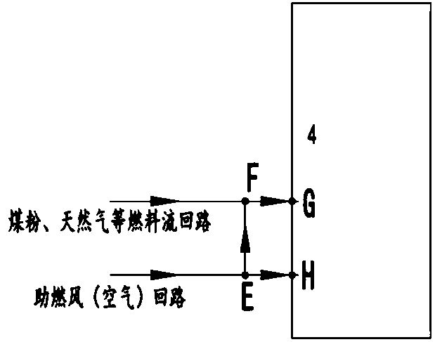 Furnace oxygen-enriched catalyzing combustion supporting method and device