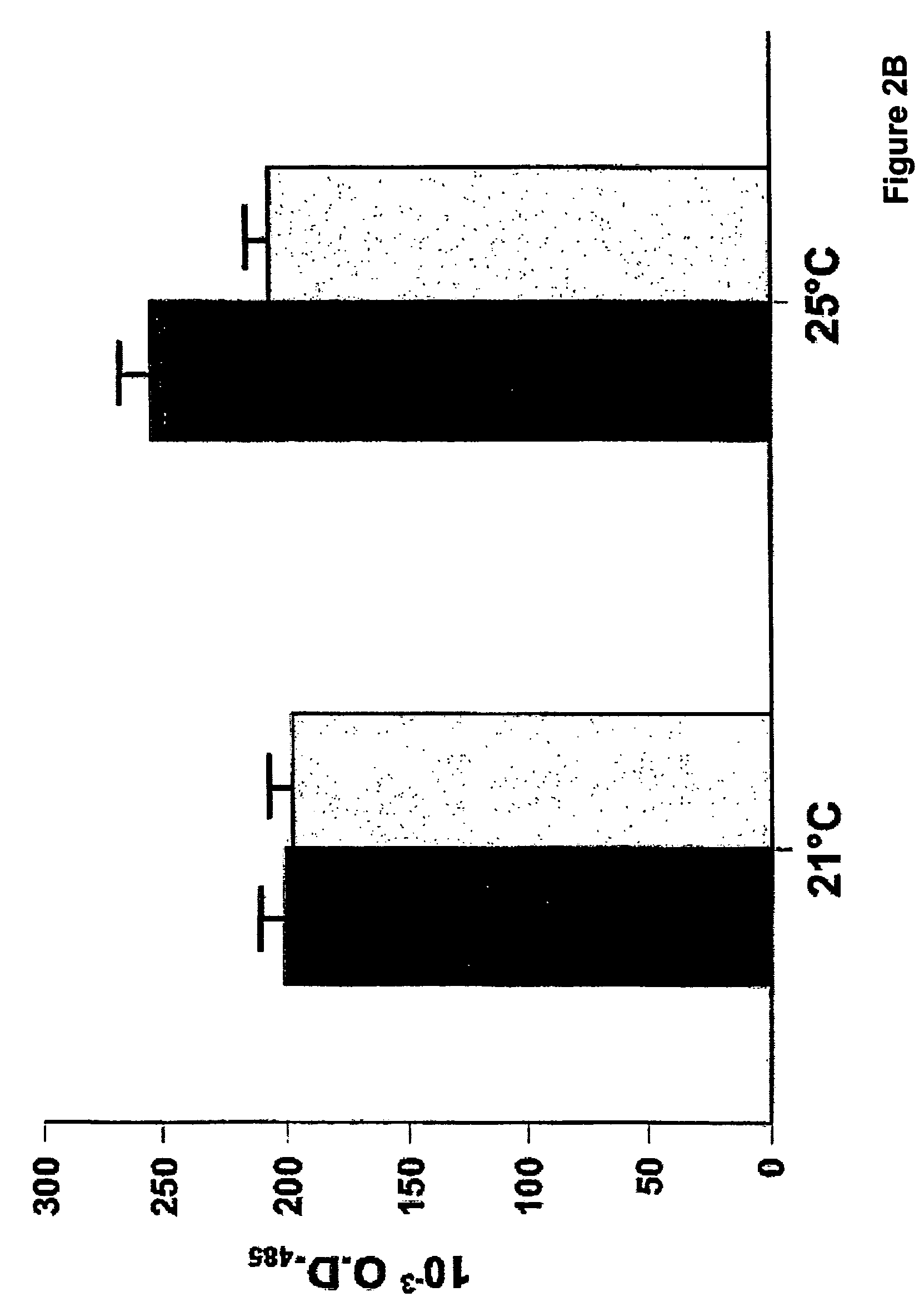 Methods and means for determining fitness in plants