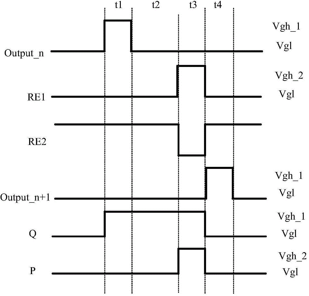 Grid driving circuit, touch display device and touch display driving method