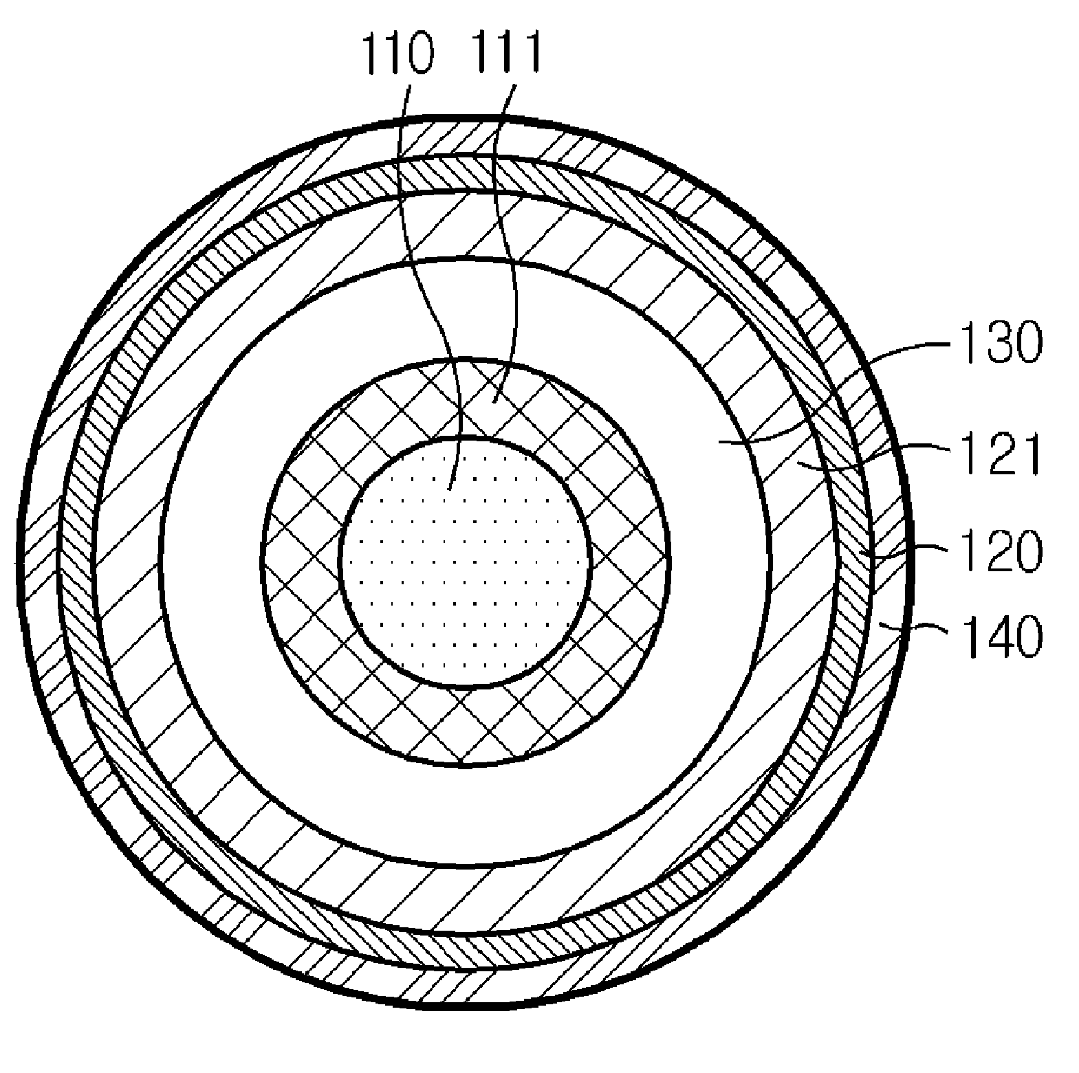 Method For Manufacturing Cable-Type Secondary Battery