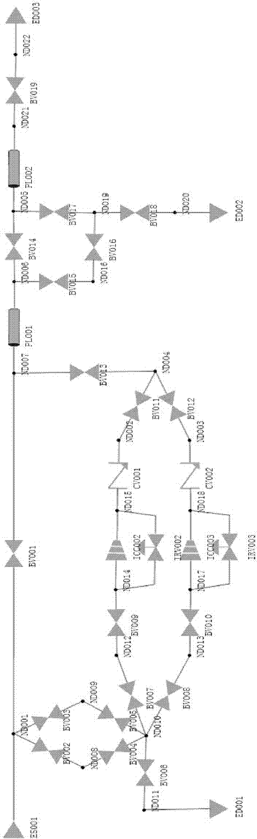 Method for building dynamic simulation system of natural gas pipeline network conveying system