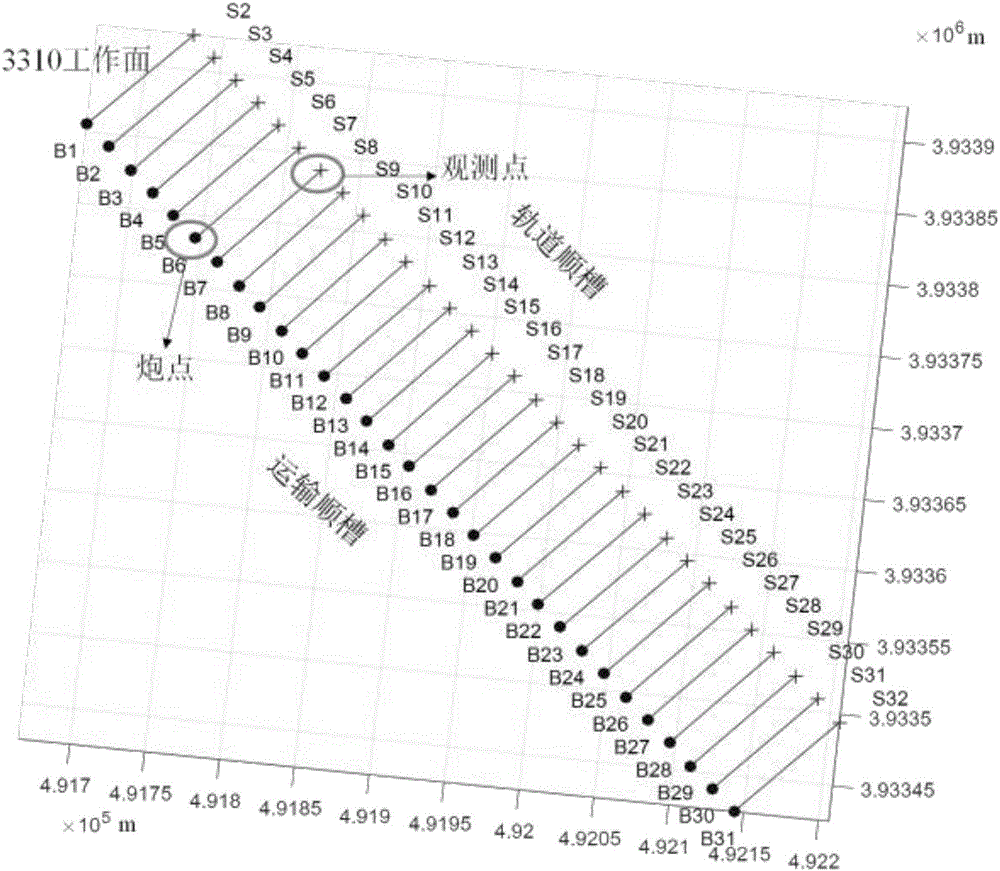 Detonator delay elimination method for coal mine shock wave velocity inversion