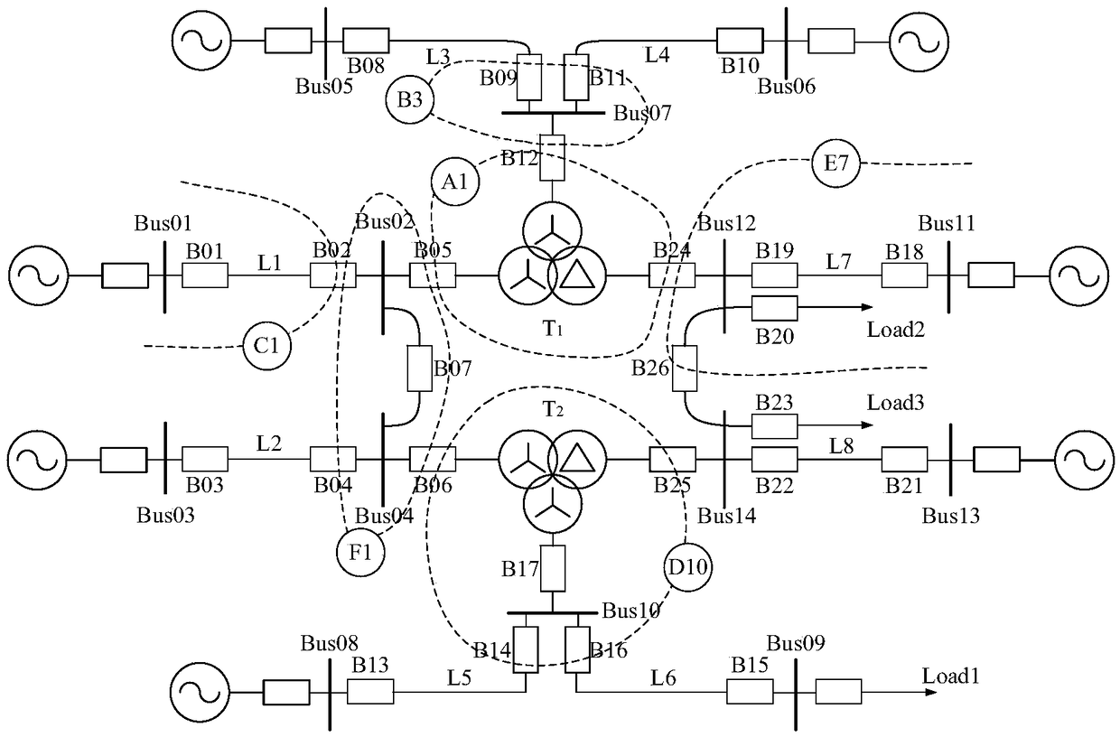 Substation Domain Protection System and Method Based on Existing Protection Logic Quantities of Substation