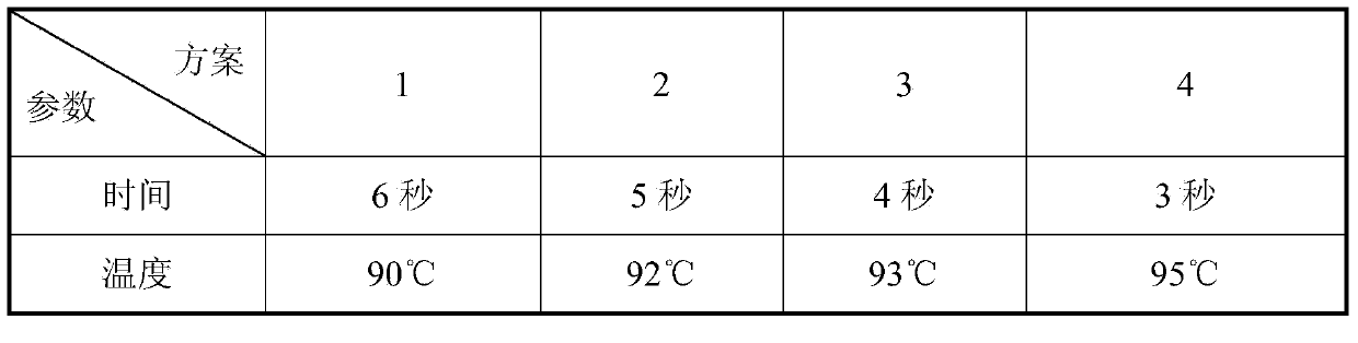 Umbrella water-based ink for satin fabrics and coating method of water-based ink