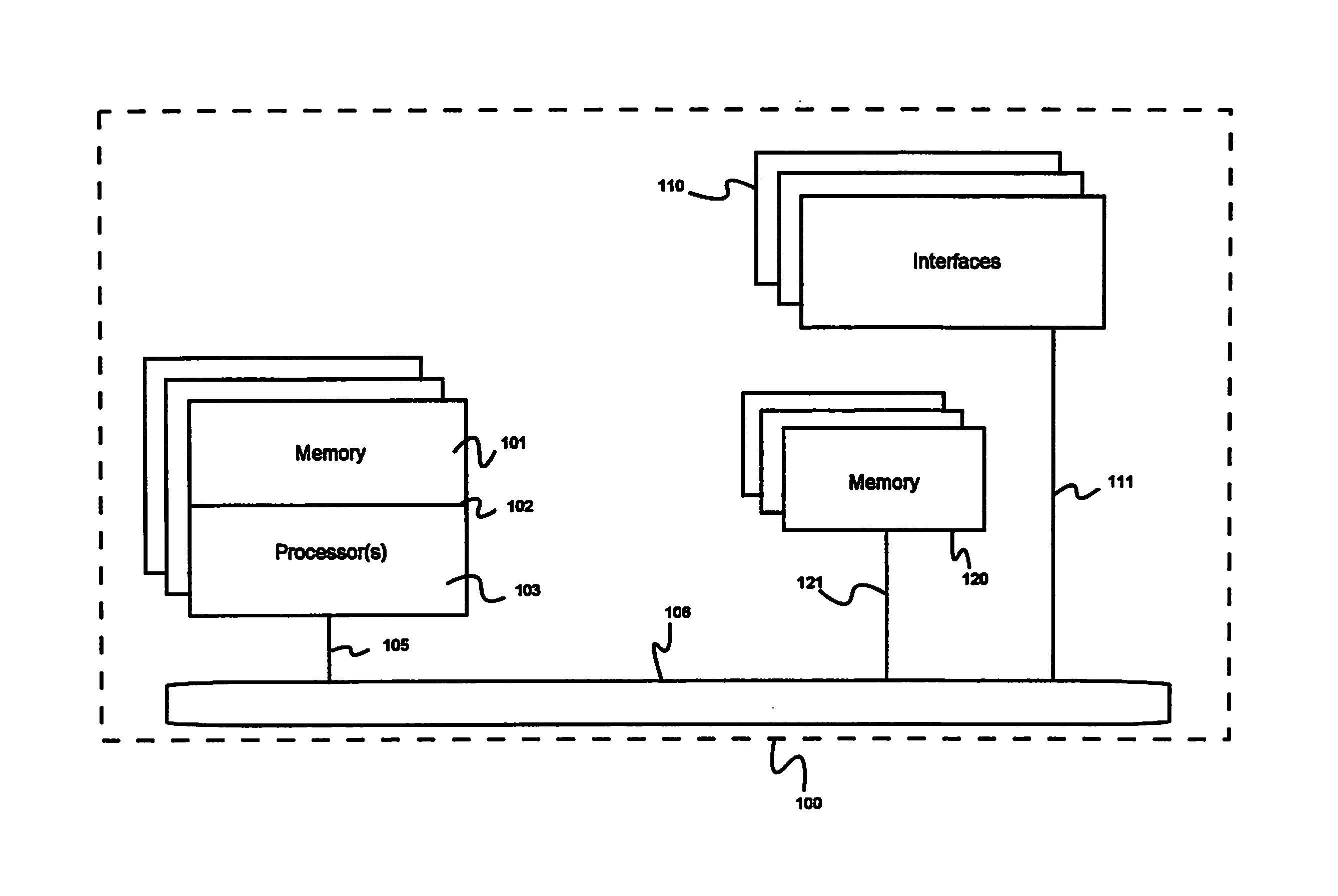 System and methods for automated testing of functionally complex systems