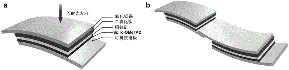 Perovskite solar cell capable of being spliced and preparation method thereof