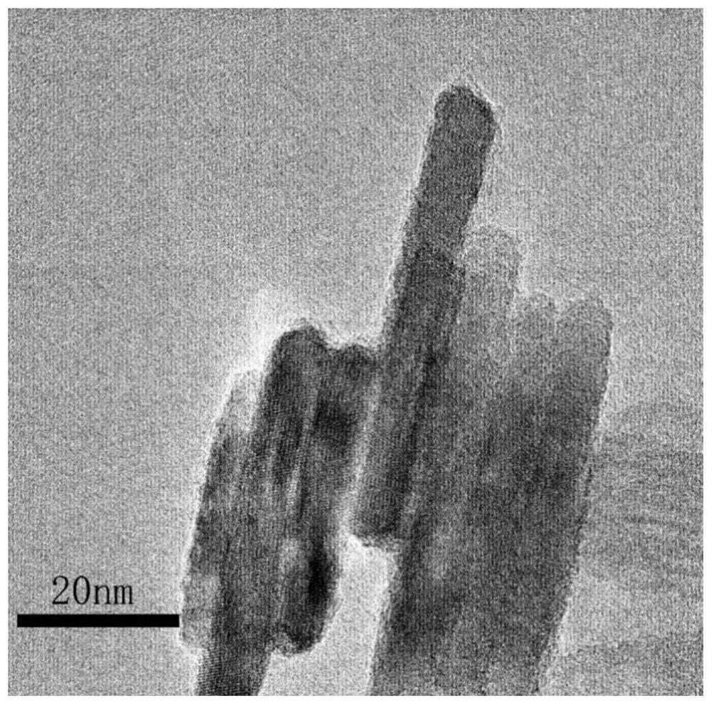 Application of Semiconductor Composite Materials Modified by Fullerene Derivatives in Photocatalytic Degradation of Formaldehyde