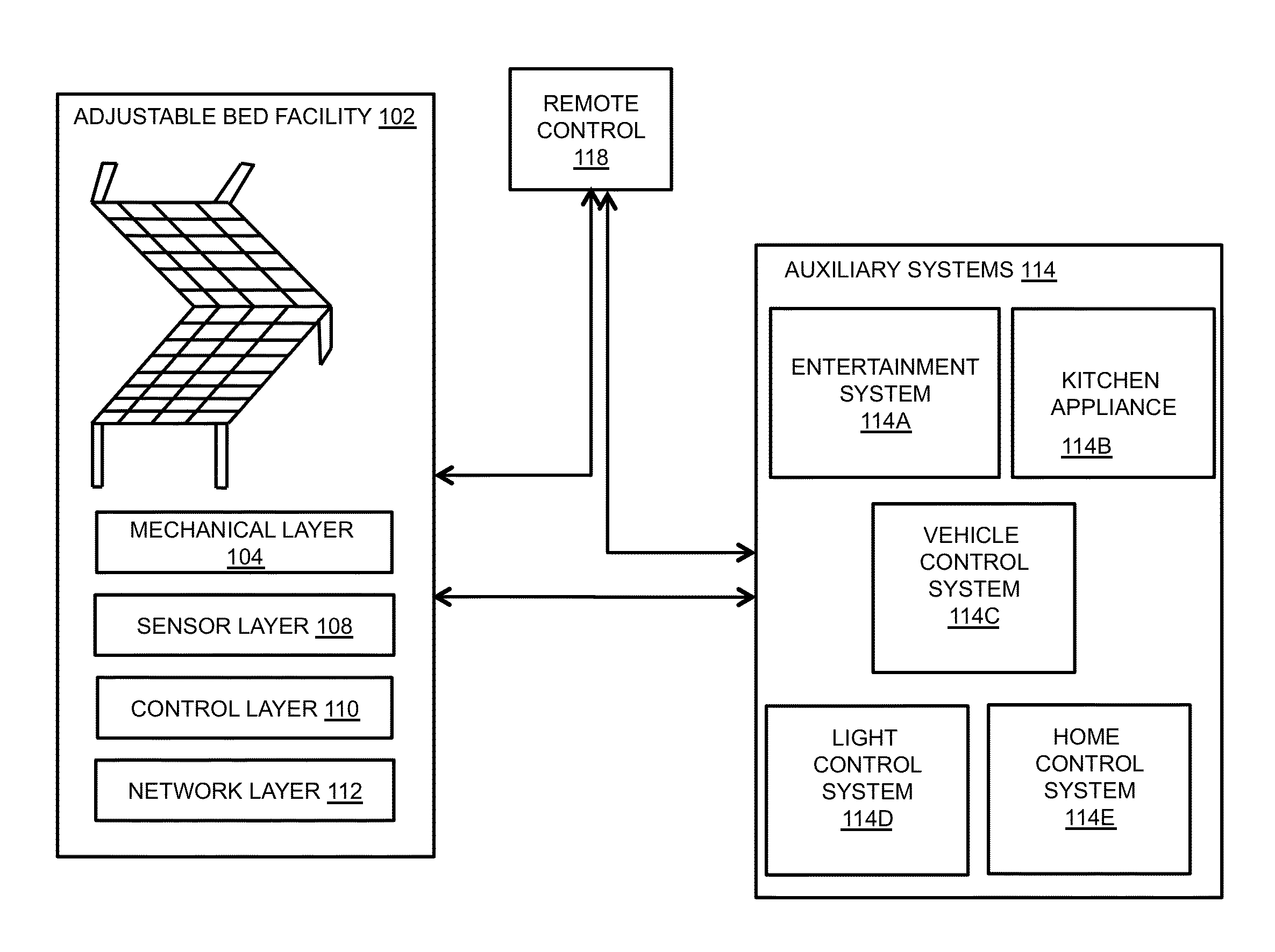 System and method of a bed with a safety stop