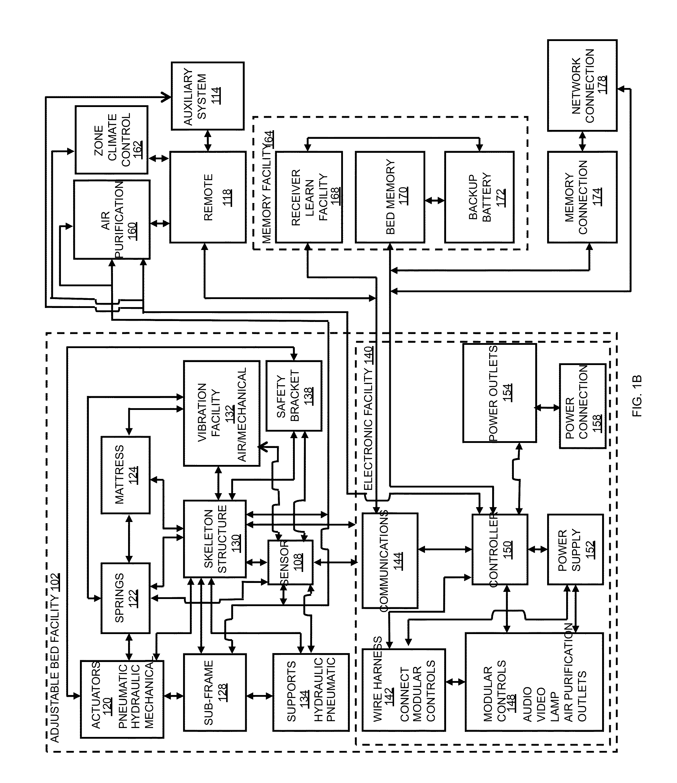 System and method of a bed with a safety stop