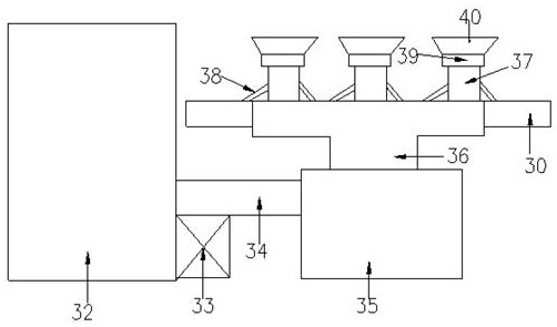 A steam device for medical disinfection and its use method