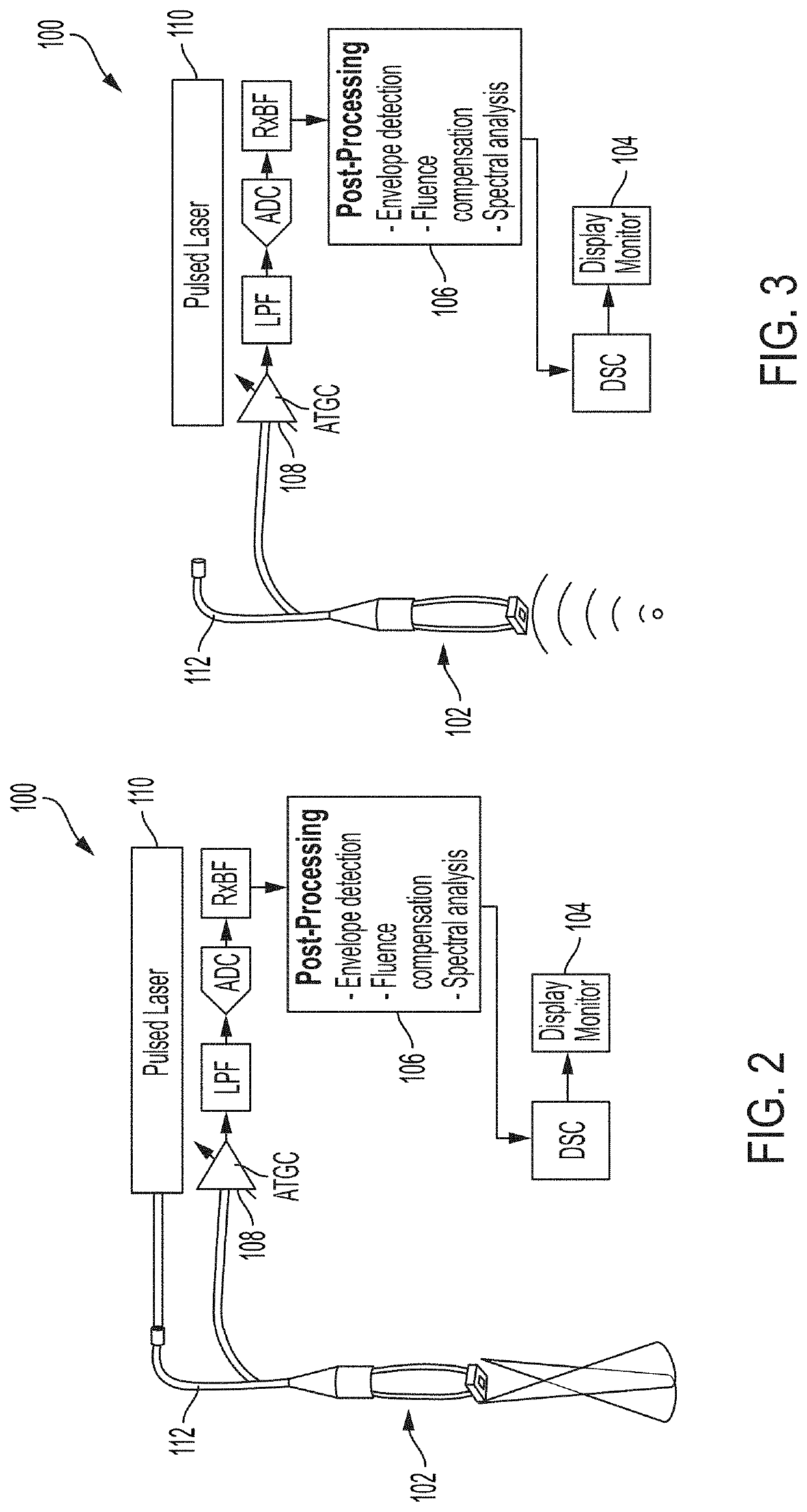 Ultrasound, photoacoustic, and viscoelastic imaging systems and methods for cervical analysis to assess risk of preterm delivery