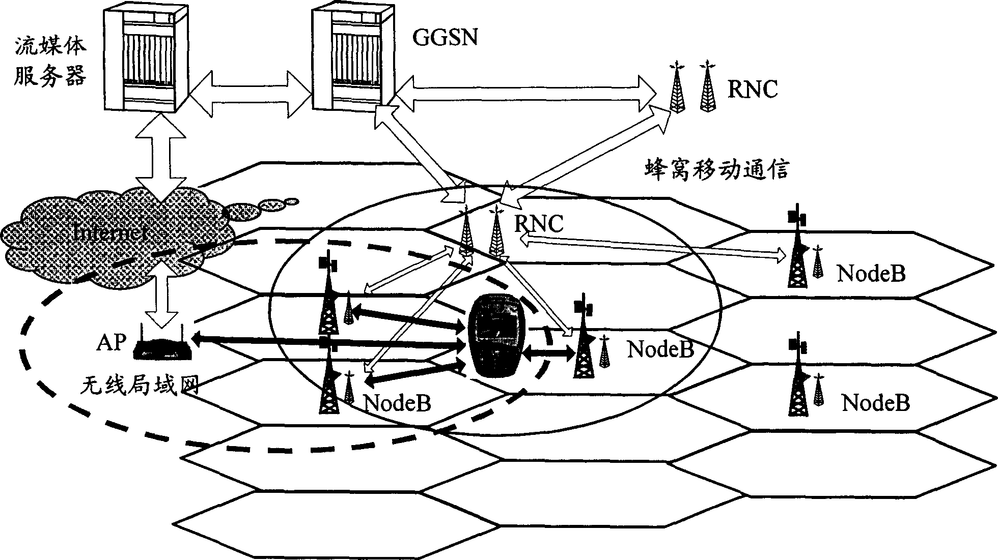 Method of seamless switching for transmission of mobile stream media