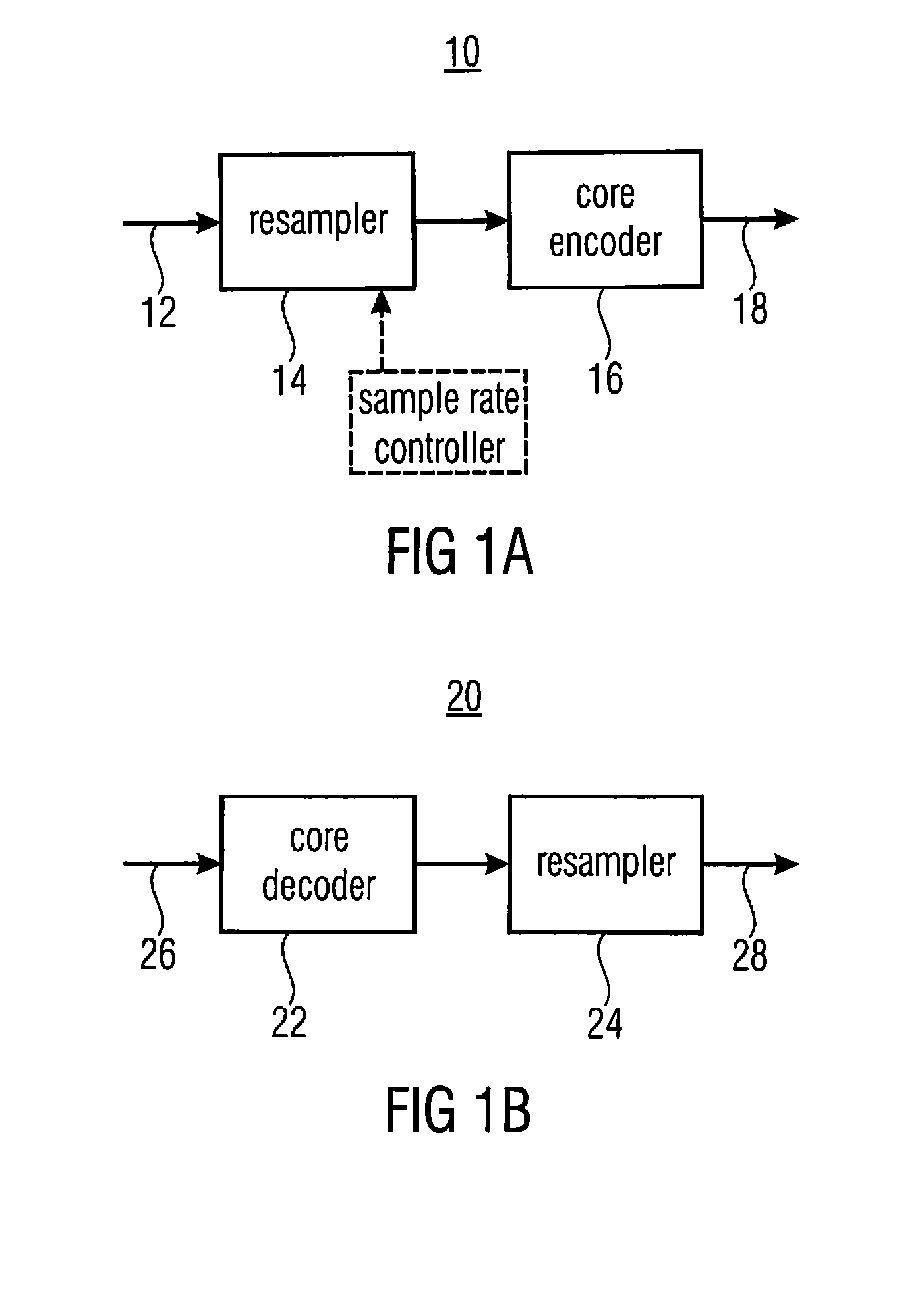 Information signal representation using lapped transform