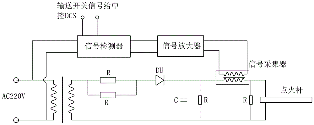 Integrated ignition system