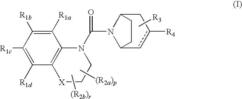 Urea derivatives of tropane, their preparation and their therapeutic application