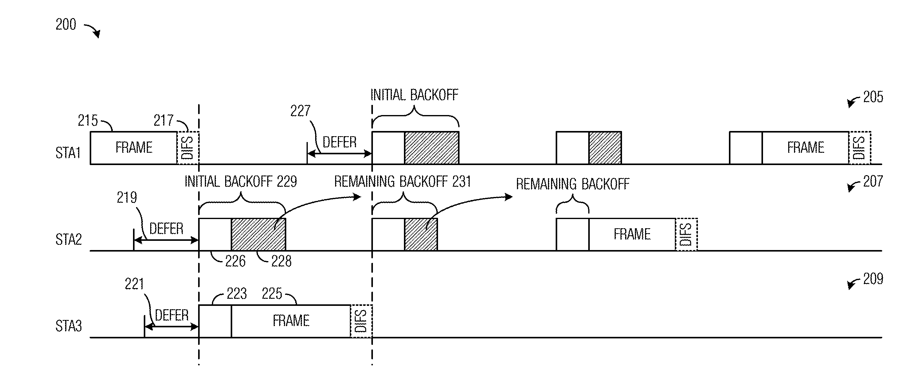 System and Method for Digital Communications with Interference Avoidance