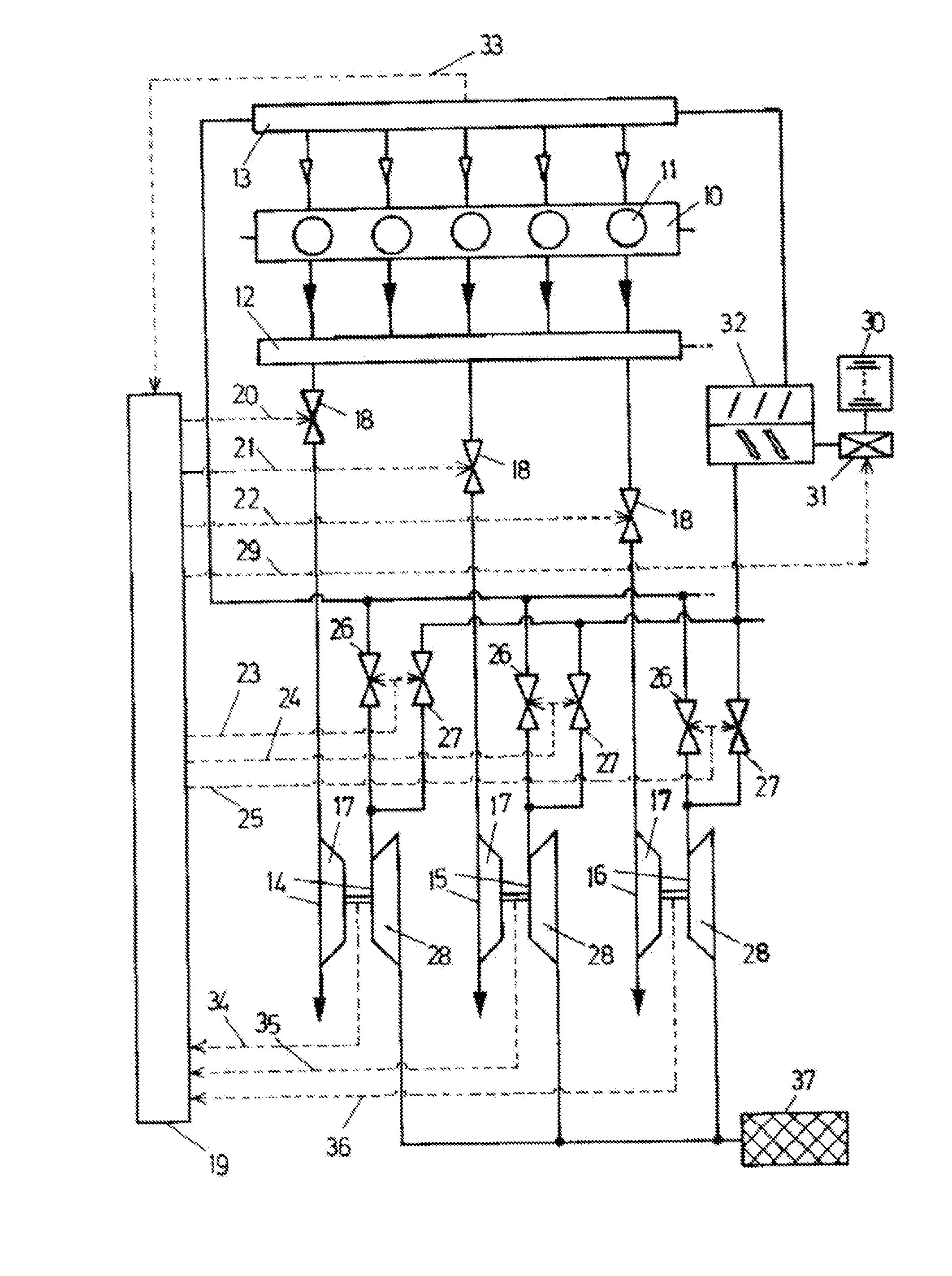 Supercharged Internal Combustion Engine